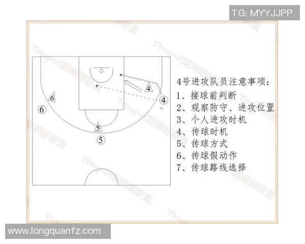 成都篮球队节奏对比独家解析揭示战术优势与不足之处 成都篮球队节奏对比独家解析揭示战术优势与不足之处