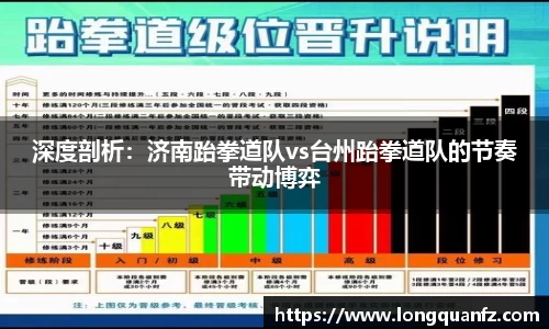 深度剖析：济南跆拳道队vs台州跆拳道队的节奏带动博弈