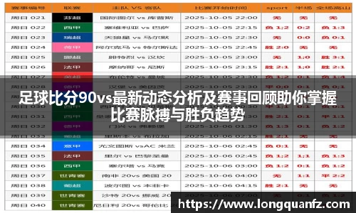 足球比分90vs最新动态分析及赛事回顾助你掌握比赛脉搏与胜负趋势